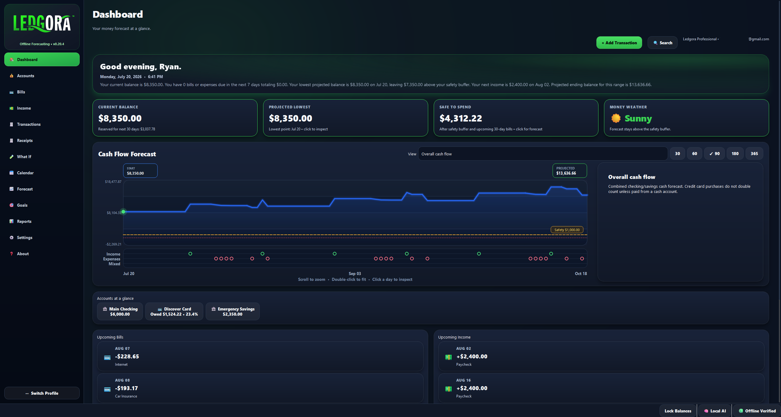 Ledgora dashboard showing projected cash flow, account balances, bills, and goals.